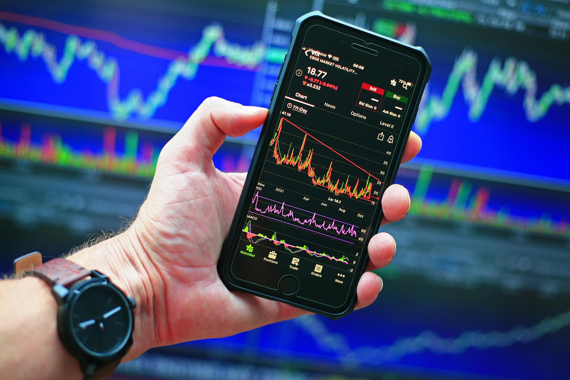 Las mejores plataformas para comprar acciones